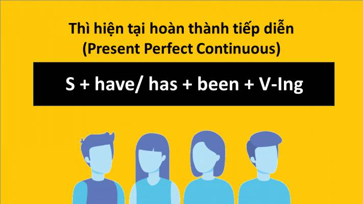 Động từ trong các thì tiếp diễn 3 Cấu trúc thì hiện tại hoàn thành tiếp diễn