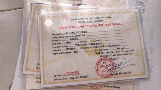 Dịch vụ làm bằng cấp 3 giá rẻ 4 Làm bằng cấp 3 dễ dàng với Lambang-toanquoc.com