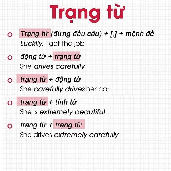 Phân biệt 7 từ loại trong tiếng anh và vị trí đứng của nó 5 Trạng từ