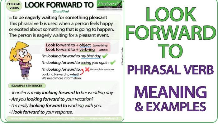 Cách nói khác nhau của “Looking forward to” 1 Looking forward to