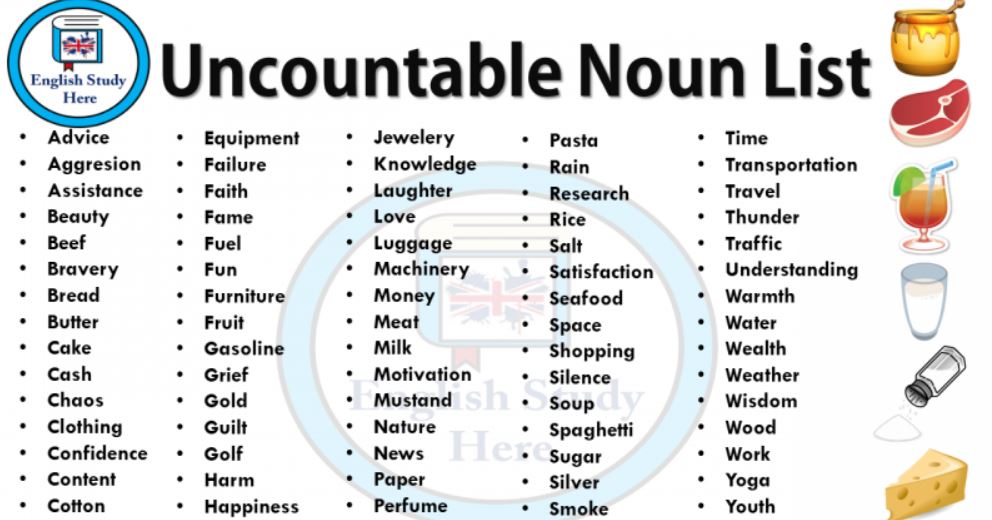 Danh từ đếm được và danh từ không đếm được 1 Uncountable nouns