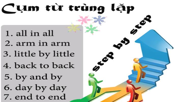 Những cụm từ tiếng Anh trùng lặp 1 Cụm từ tiếng Anh trùng lặp