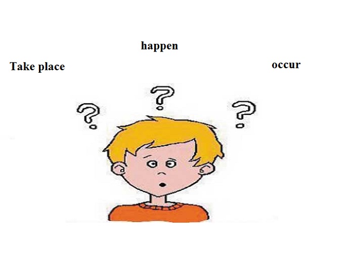 Phân biệt “ Happen” và “Occur” 1 Phân biệt “ Happen” và “Occur”