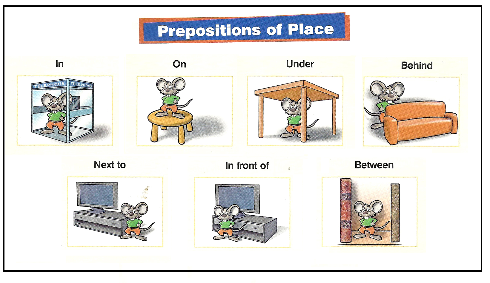 giới từ chỉ nơi chốn