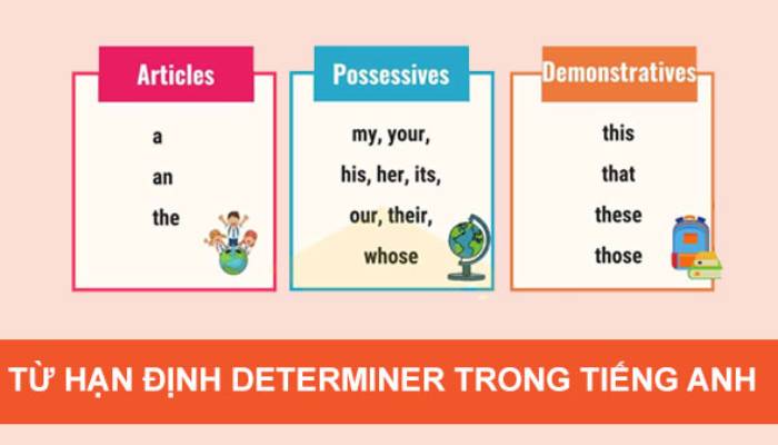 Từ hạn định là gì? Cách dùng từ hạn định trong tiếng Anh 1 Từ hạn định là gì? Cách dùng từ hạn định trong tiếng Anh